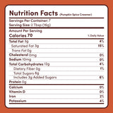Pumpkin Spice Superfood Creamer Add-On (SPECIAL PRICING)
