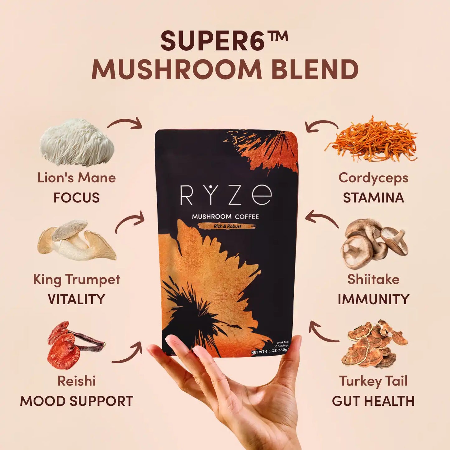 Mushroom Coffee 30 Servings
