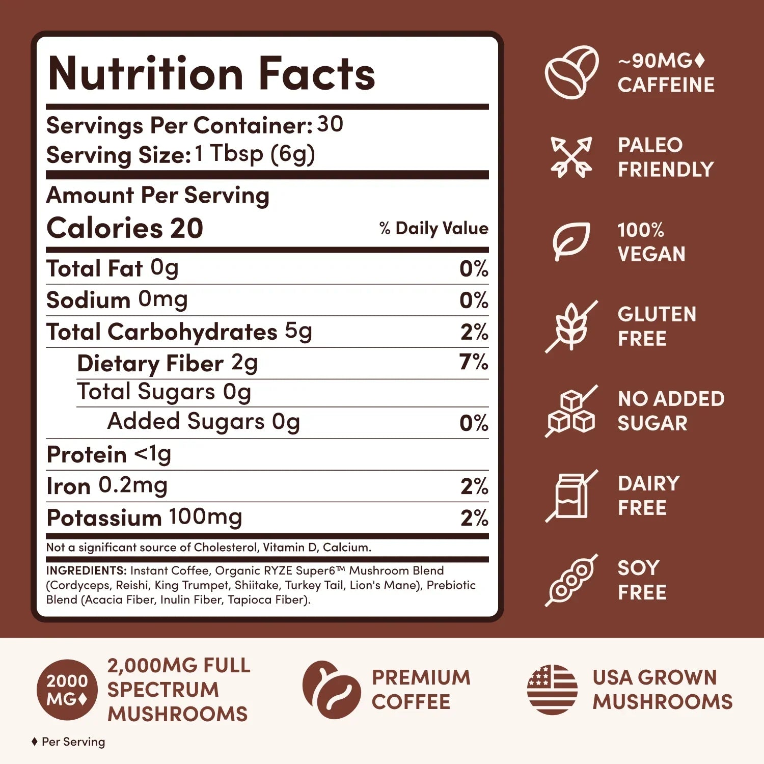 Ultimate Ritual Set Dark Roast
