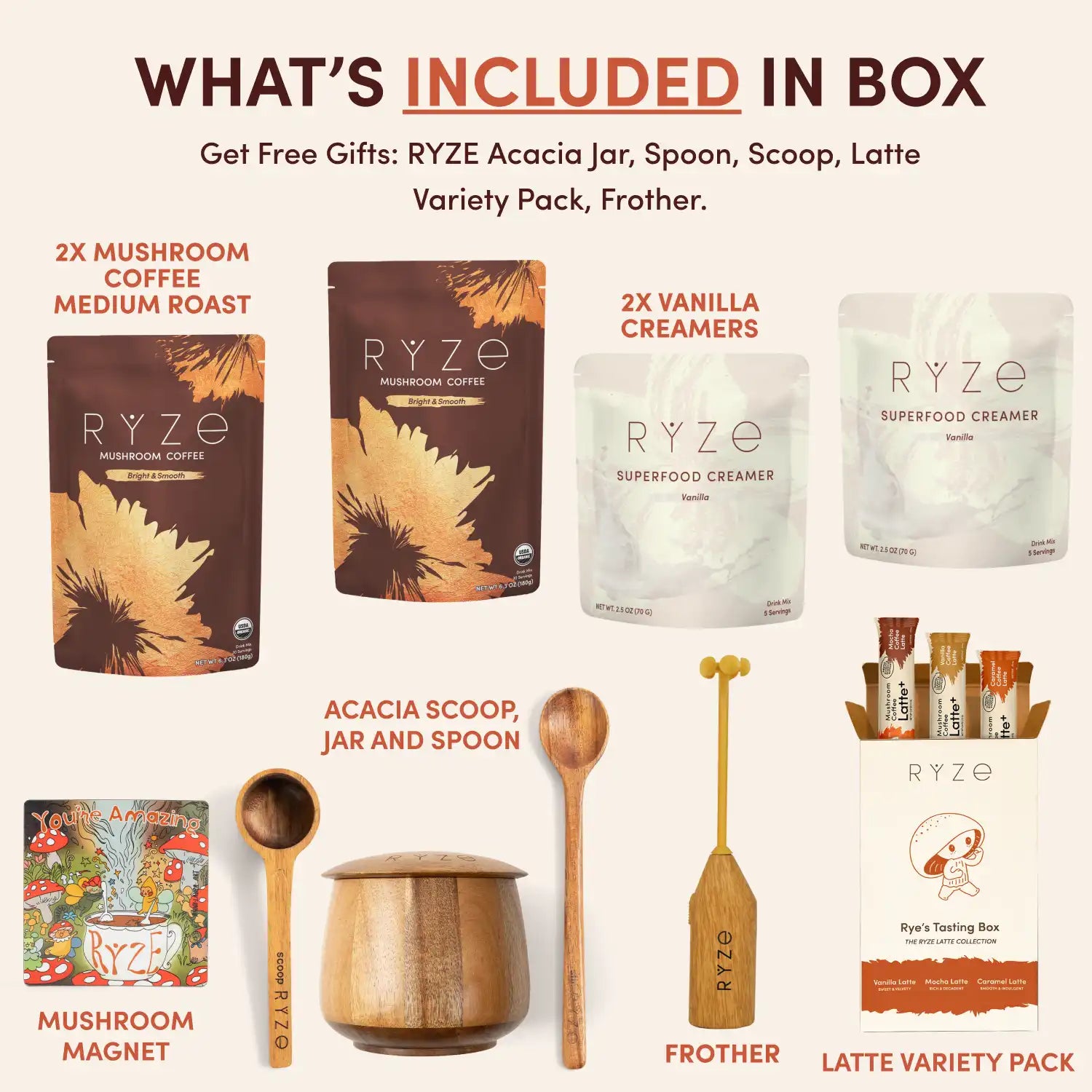 Ultimate Ritual Set Dark Roast